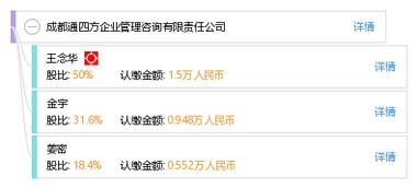 成都通四方企业管理咨询有限责任公司 专业教育咨询服务助您提升竞争力